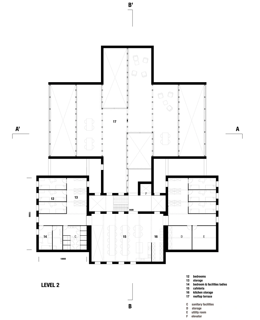 ARCHITECTURE IS NOT INTERESTING